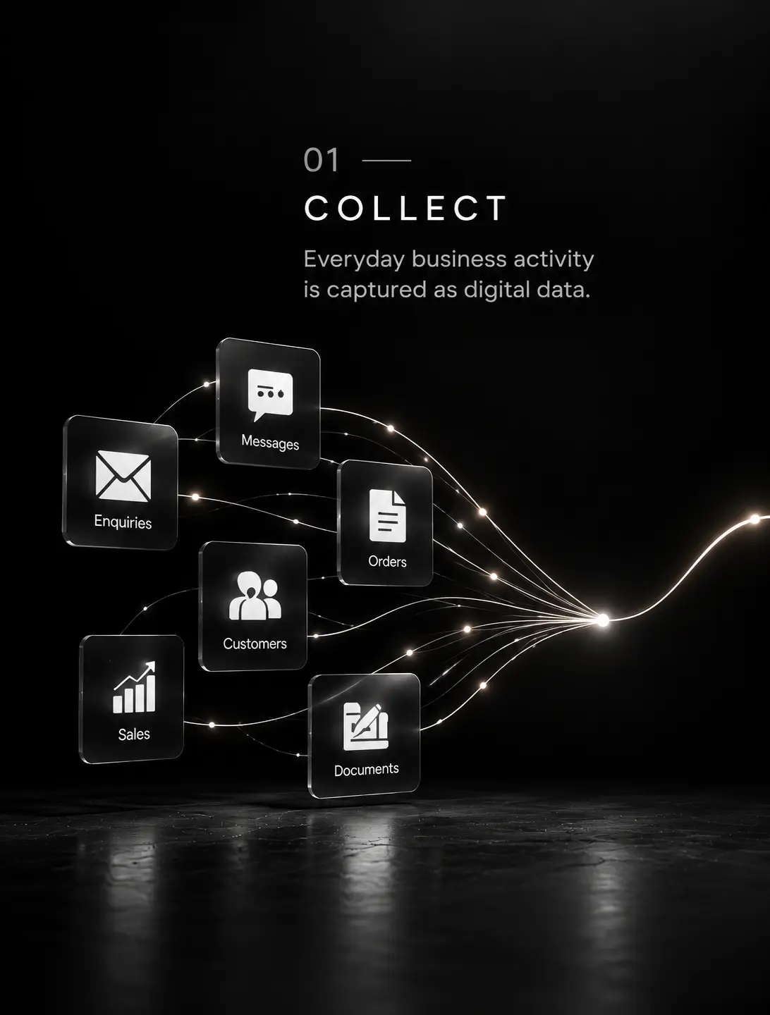 Collecting data
