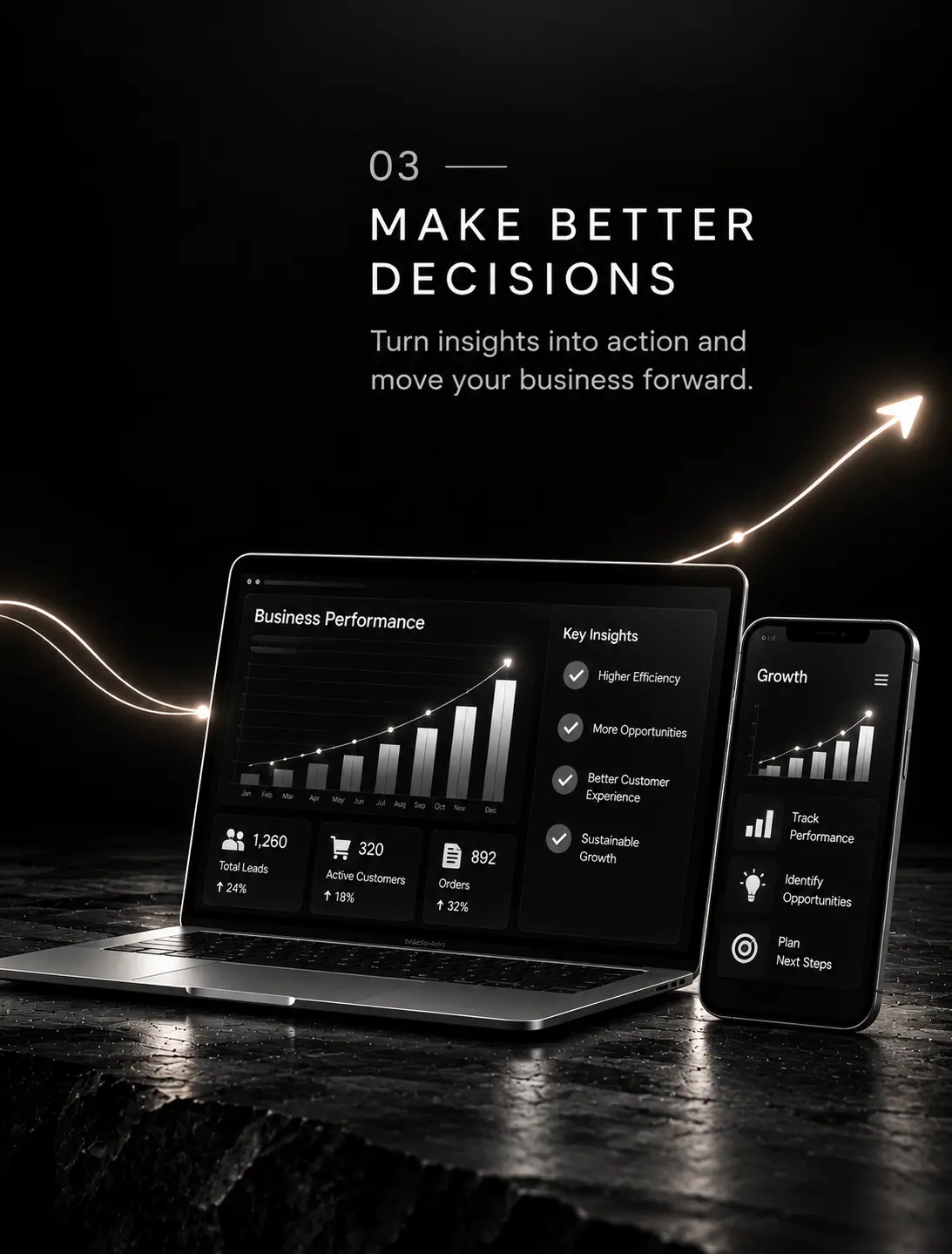 Use analyzed data for better decision making